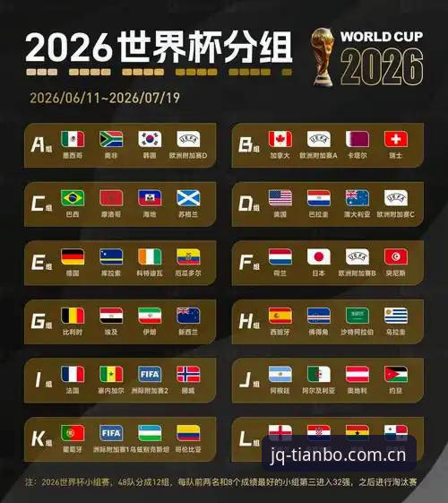 2026世界杯观赛受阻：签证危机与地缘政治博弈全面解析