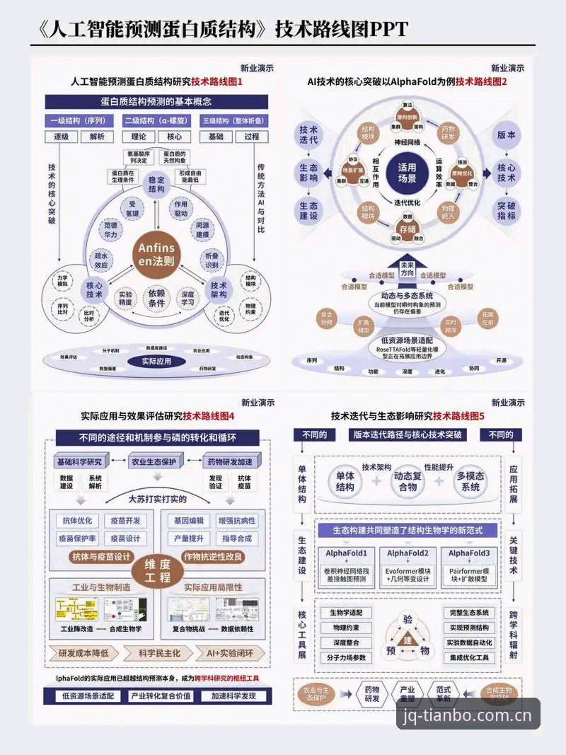 技术流深度评测：资深用户分享最新天博体育平台A3B7版本实战体验与性能对比