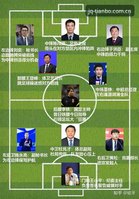 深度揭秘：足协第三批禁足名单背后的中国足球腐败生态链